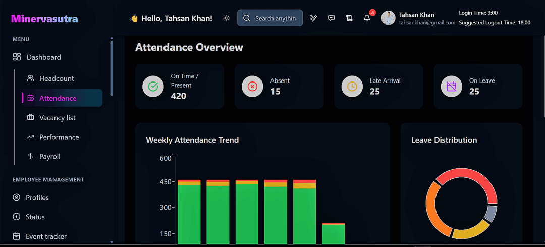Time & Attendance
